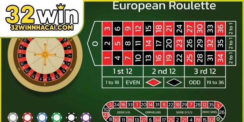 roulette-online